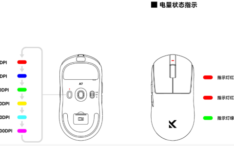 鼠标dpi是什么意思