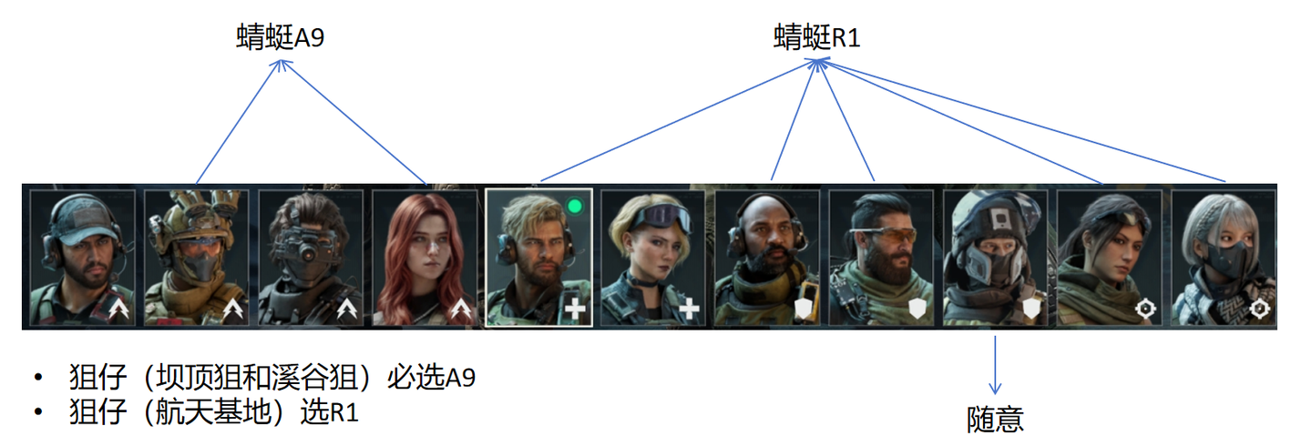ATK鼠标全系选购指南!模具分析|版本建议