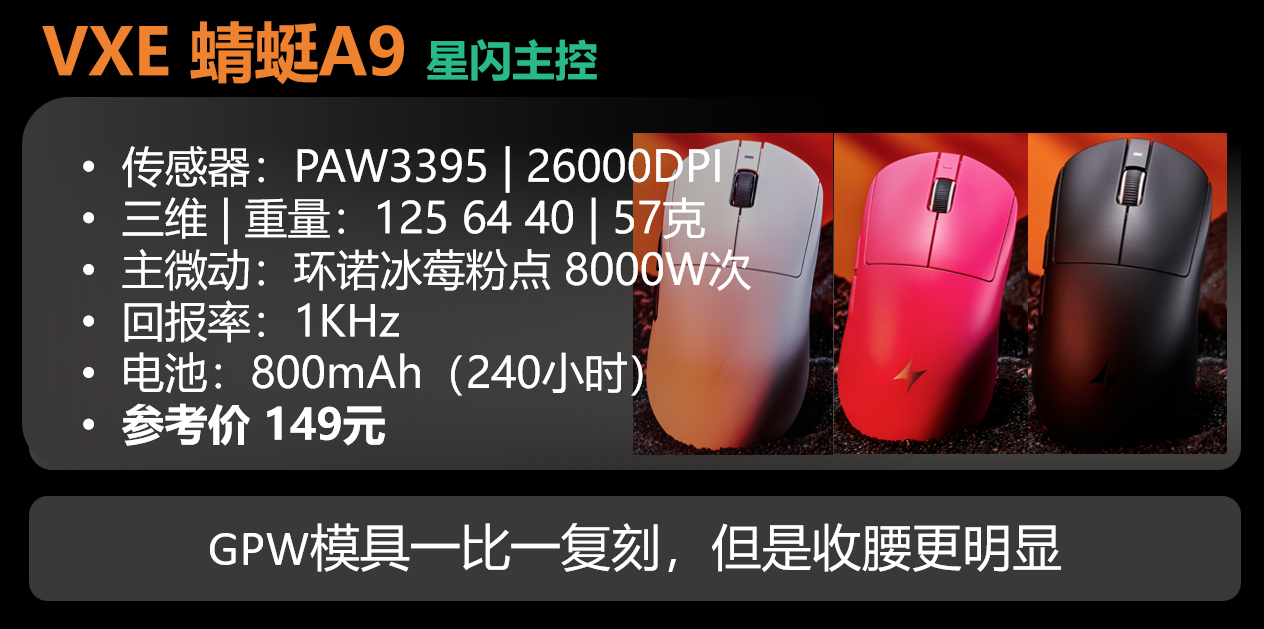 ATK鼠标全系选购指南!模具分析|版本建议