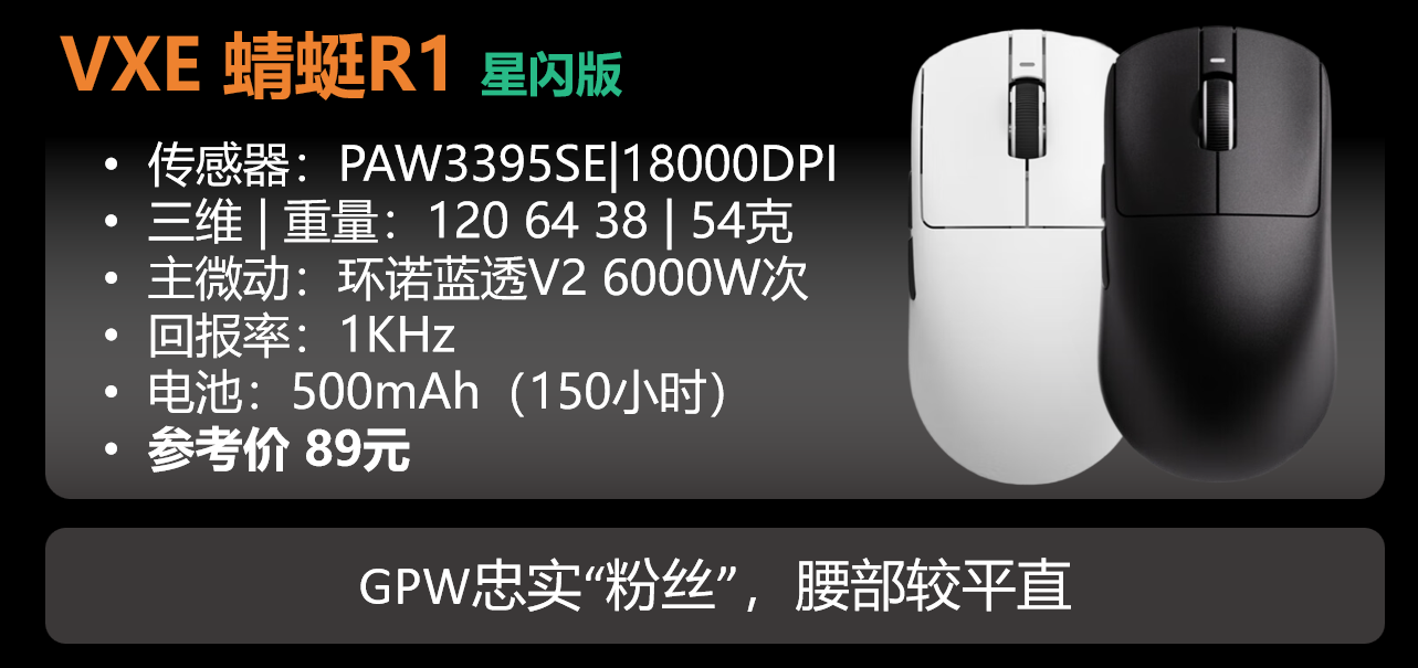 ATK鼠标全系选购指南！模具分析|版本建议