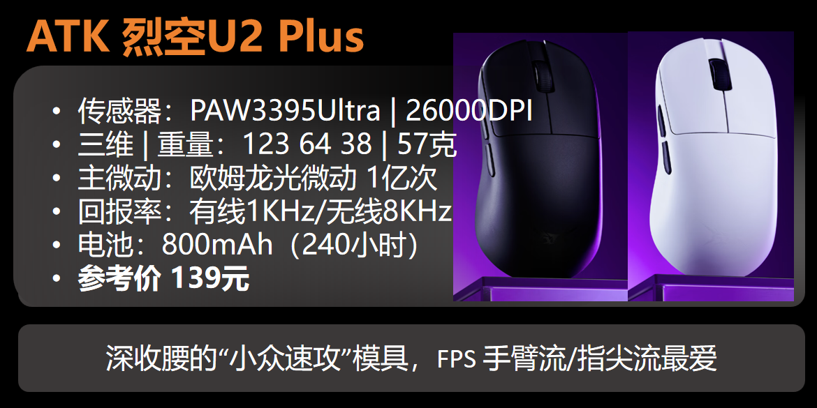 ATK鼠标全系选购指南!模具分析|版本建议