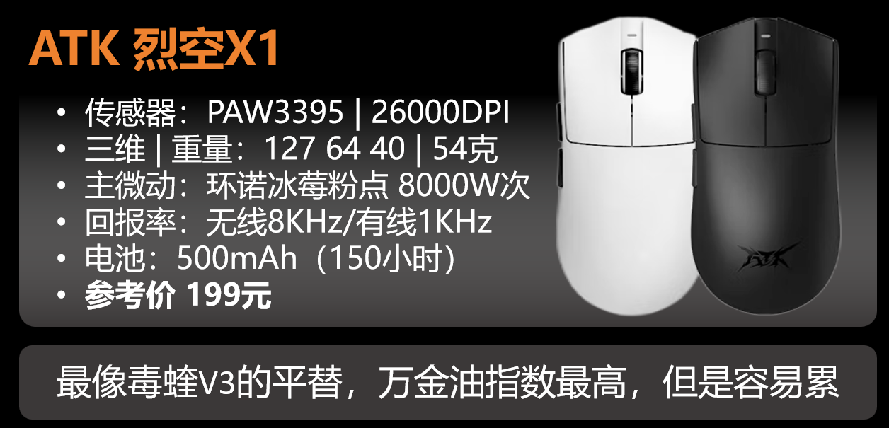 ATK鼠标全系选购指南!模具分析|版本建议