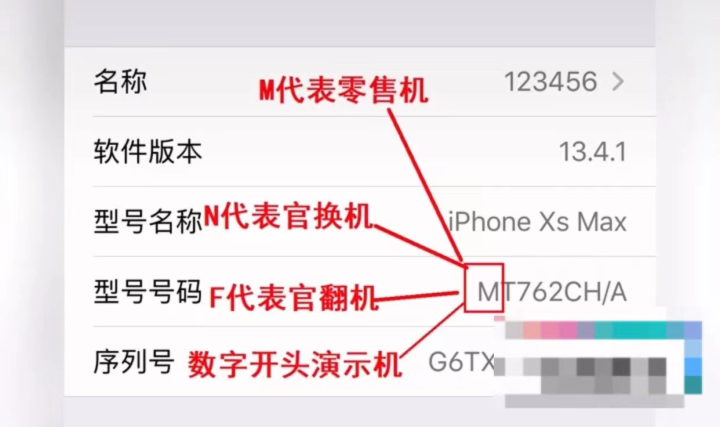 苹果手机序列号开头字母代表什么（iphone序列号的含义）