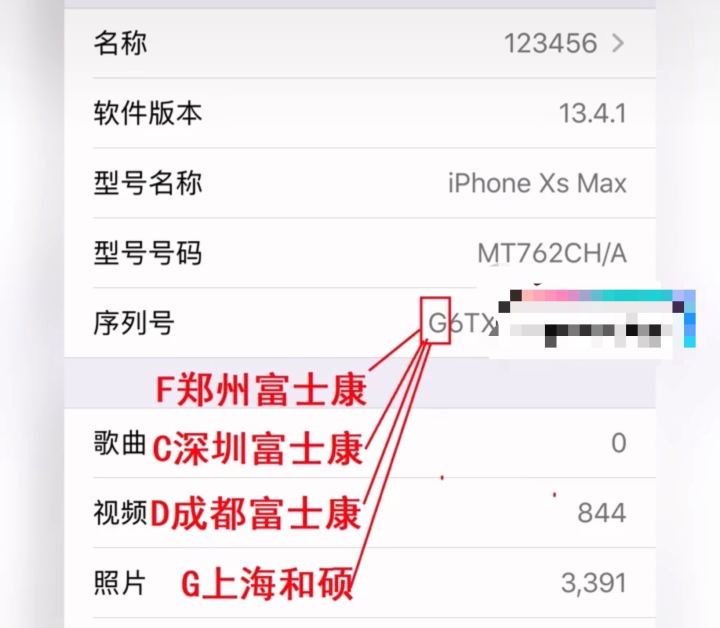 苹果手机序列号开头字母代表什么（iphone序列号的含义）