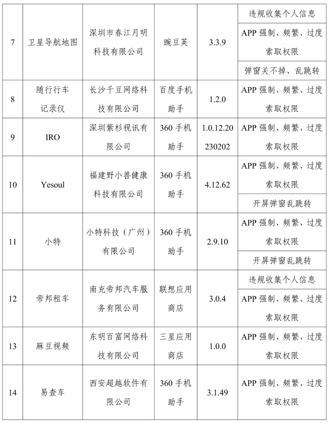 官方通报：赶紧卸载！很多人都在用