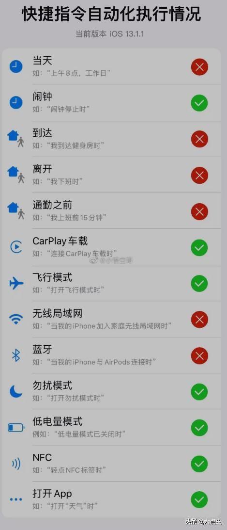 苹果手机设置定时开关飞模式