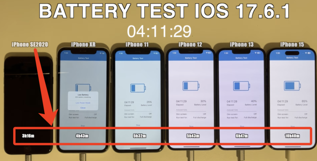 iOS 17.6.1 续航如何，一起来看看实测