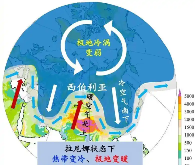 “双重拉尼娜”来袭：今年冬天会更冷吗？全球气候大变局下的中国冬季展望