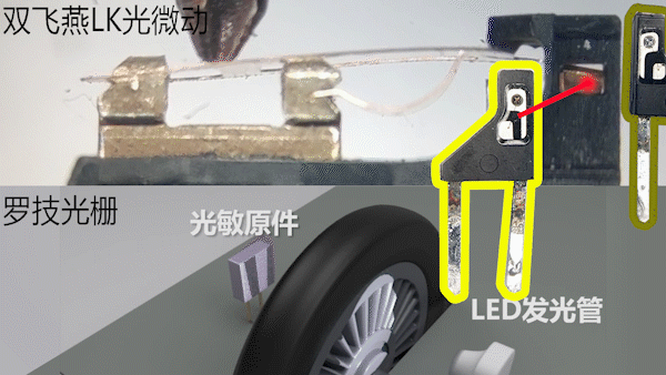 光微动的原理是什么?和机械微动有什么区别的配图 第3张 光微动的原理是什么?和机械微动有什么区别 第3张