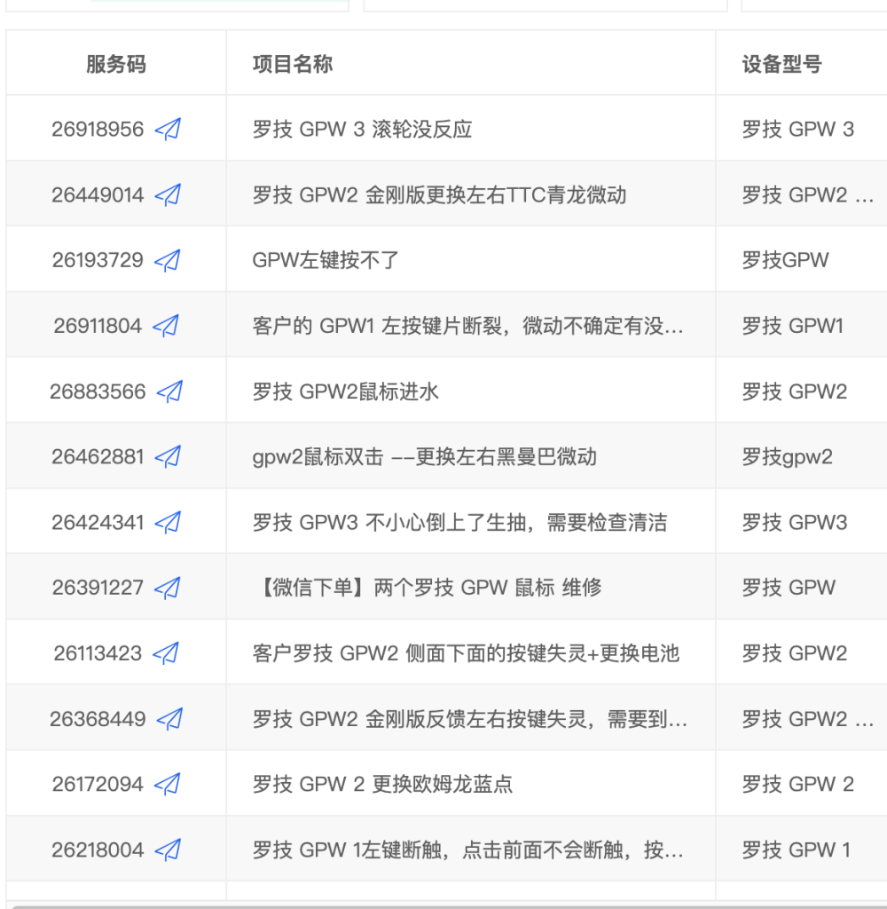 罗技 GPW 系列鼠标微动升级的配图 第2张 罗技 GPW 系列鼠标微动升级 第2张