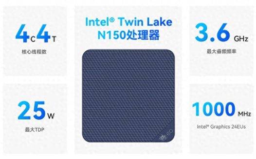 英特尔N150开始批量上市，零刻神舟出千元级迷你电脑，够用吗？